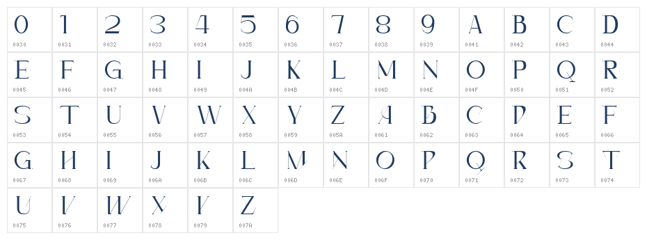 Gemala Regular Character Map