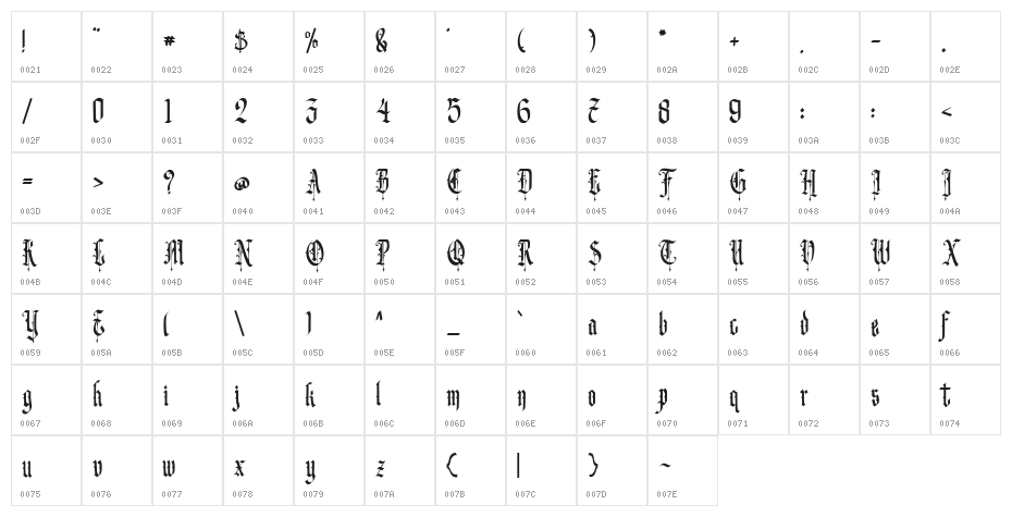 Gematype Character Map