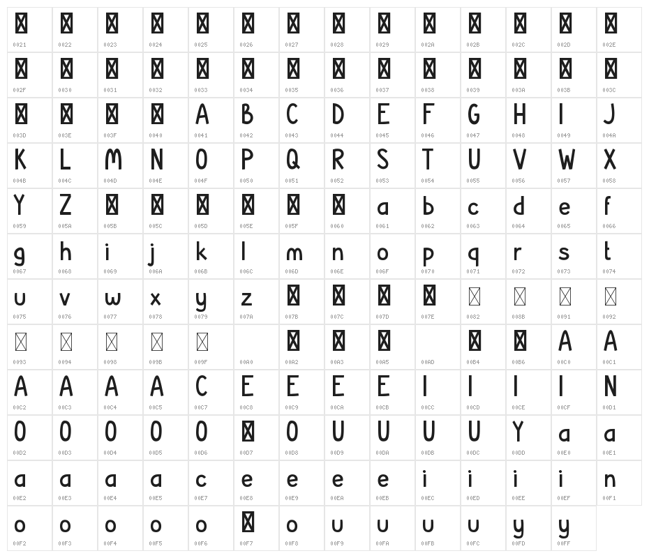 Gembira PERSONAL USE Character Map