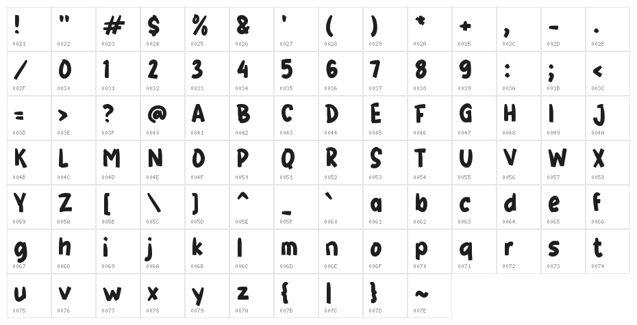 Gembur Character Map