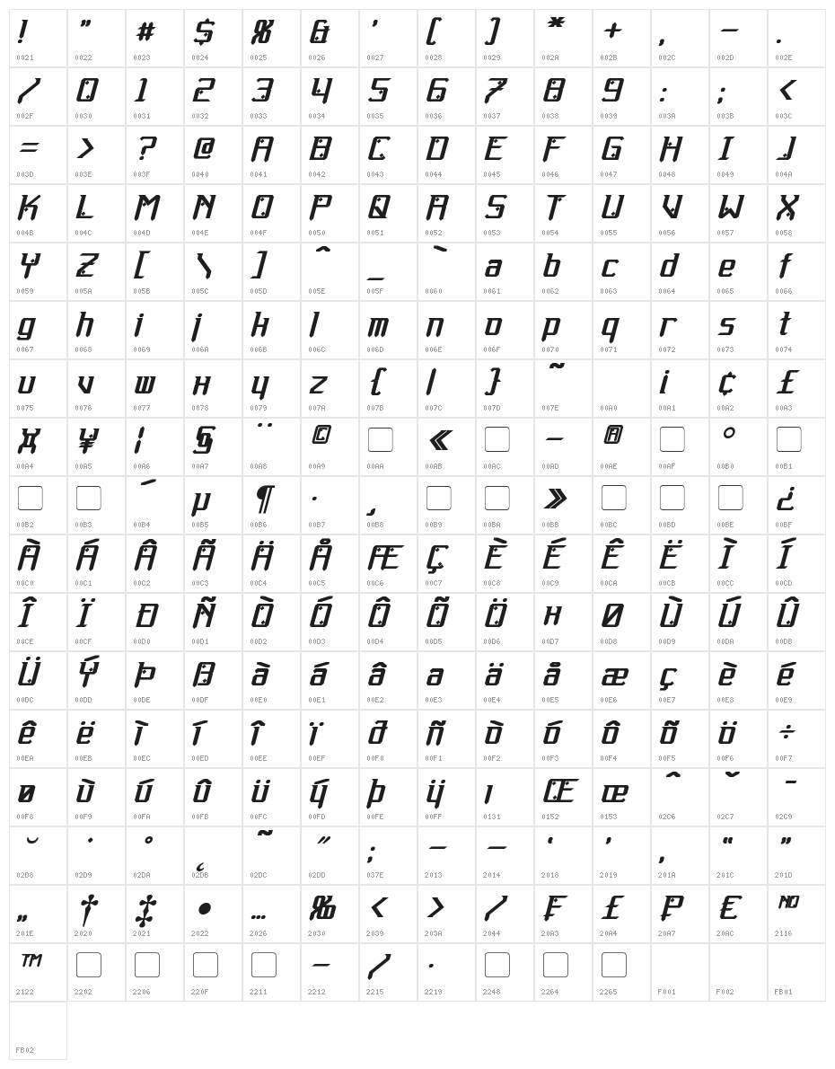 Gemcut Bold Italic Character Map