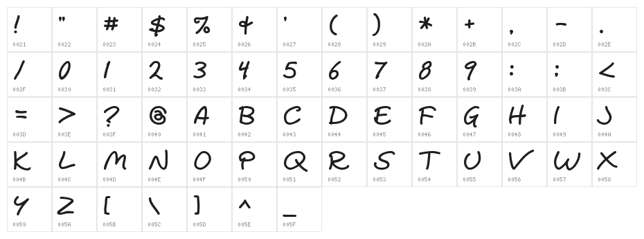 Gemelli Character Map