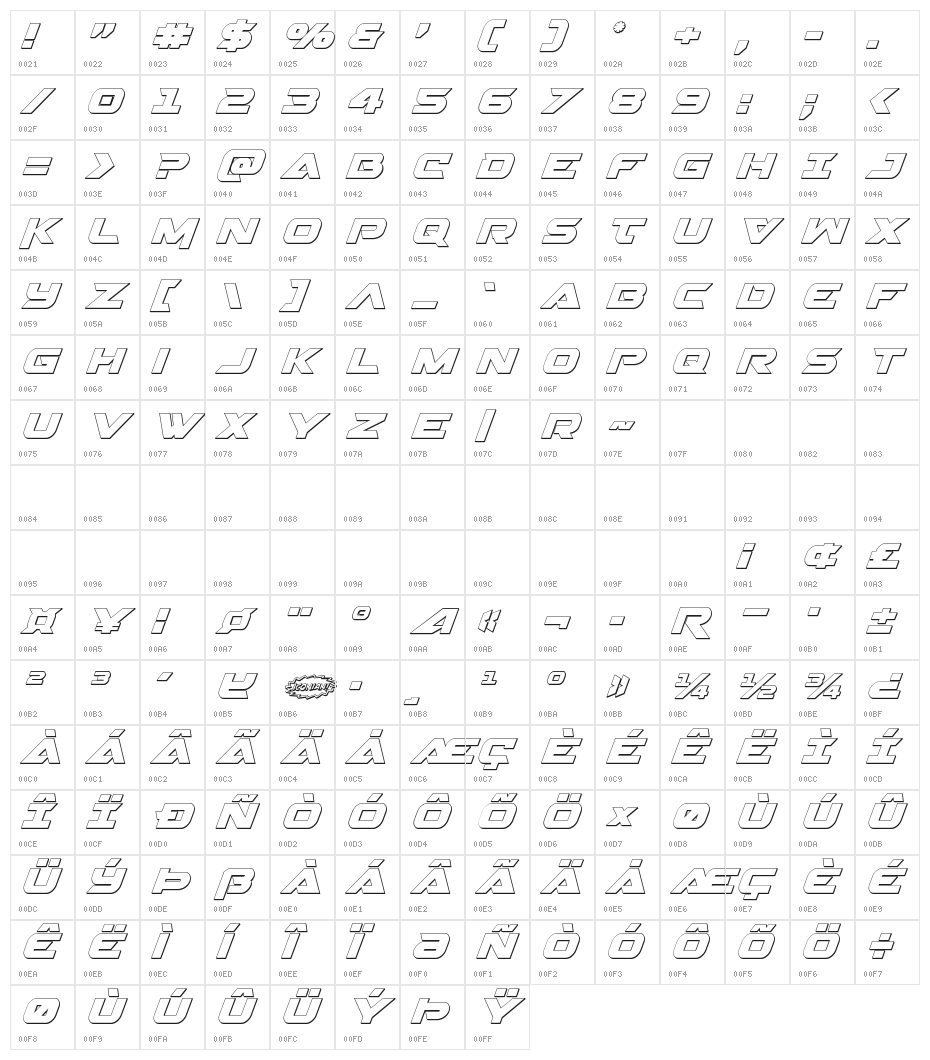 Gemina 2 3D Italic Character Map