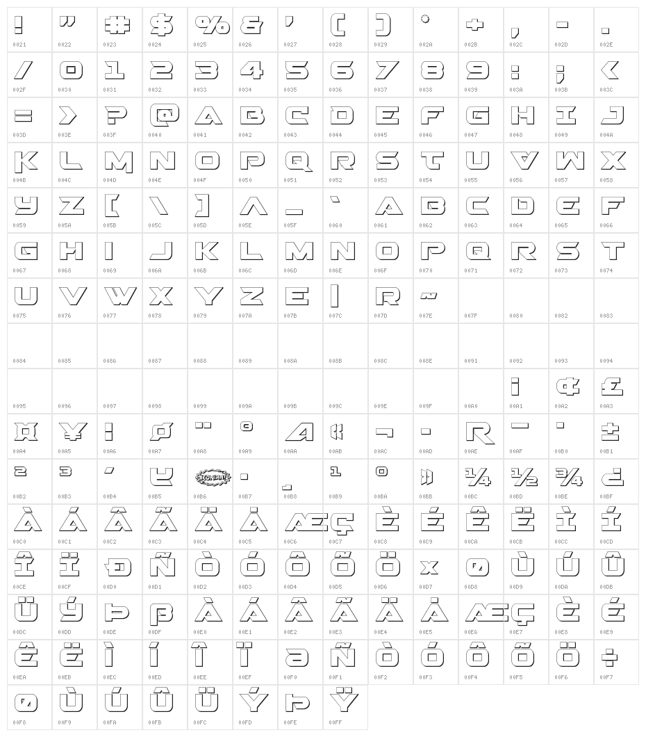 Gemina 2 3D Character Map