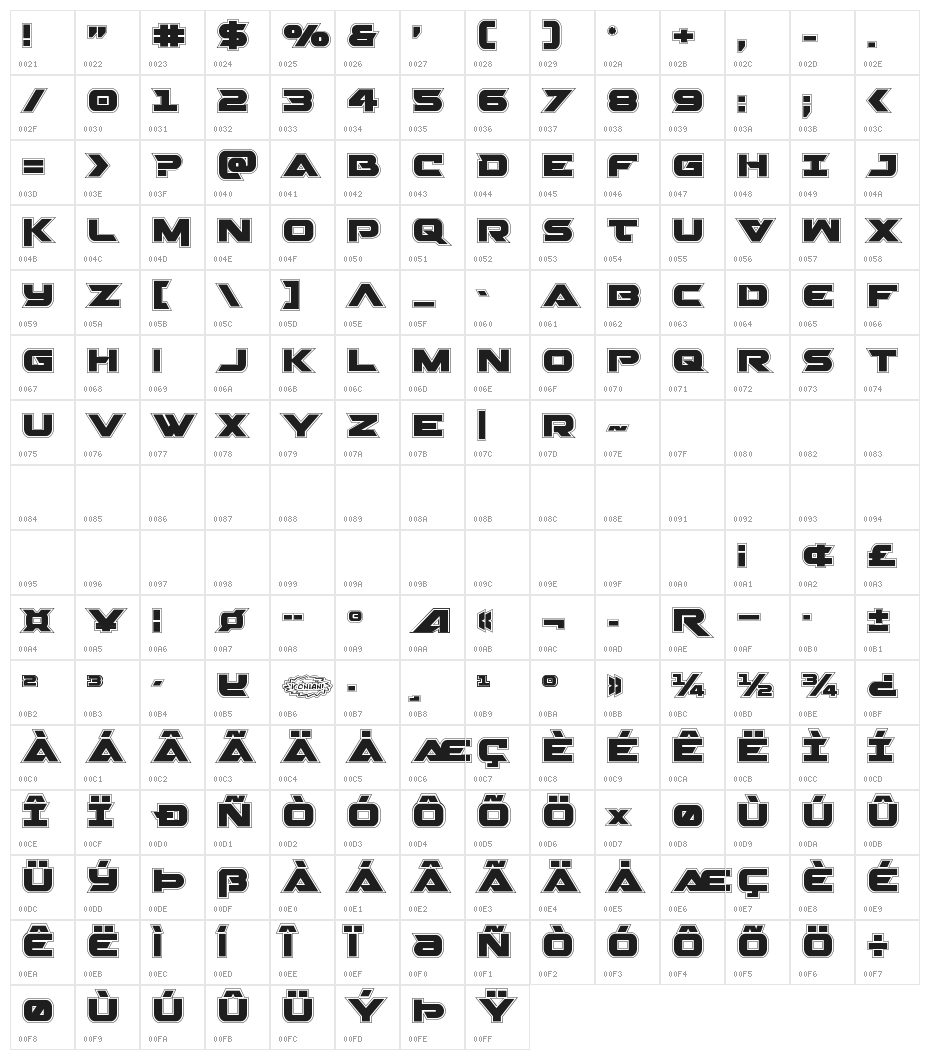 Gemina 2 Academy Character Map