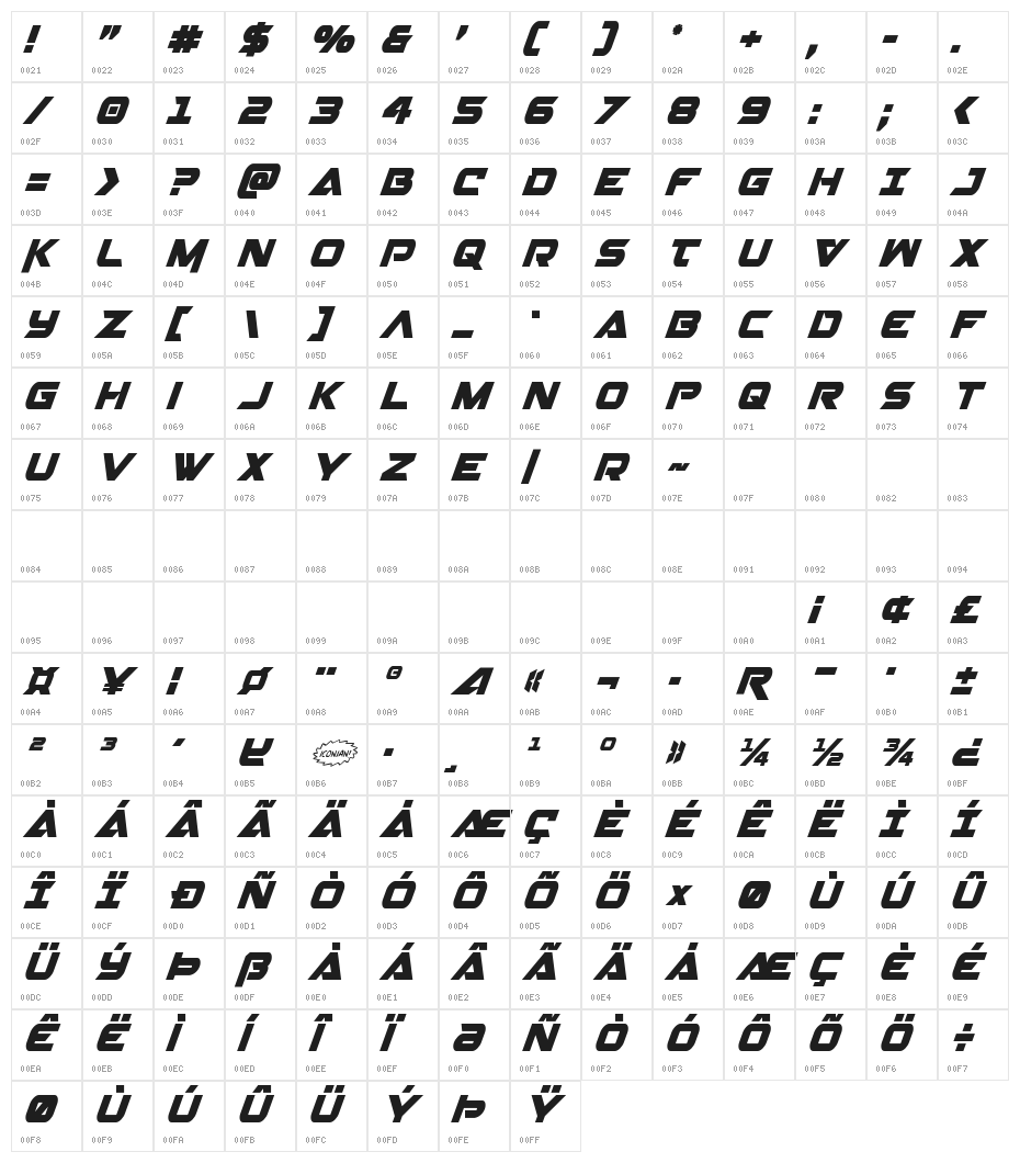 Gemina 2 Condensed Italic Character Map