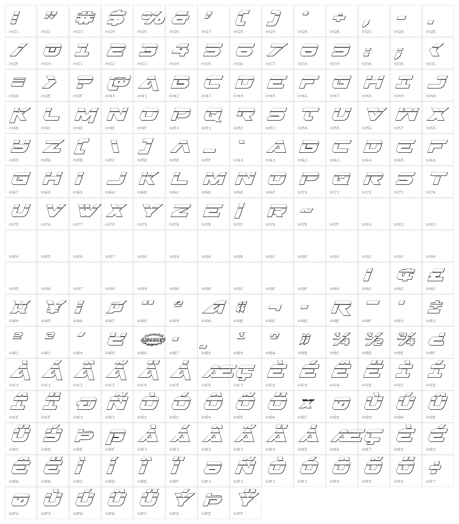 Gemina 3D Laser Italic Character Map