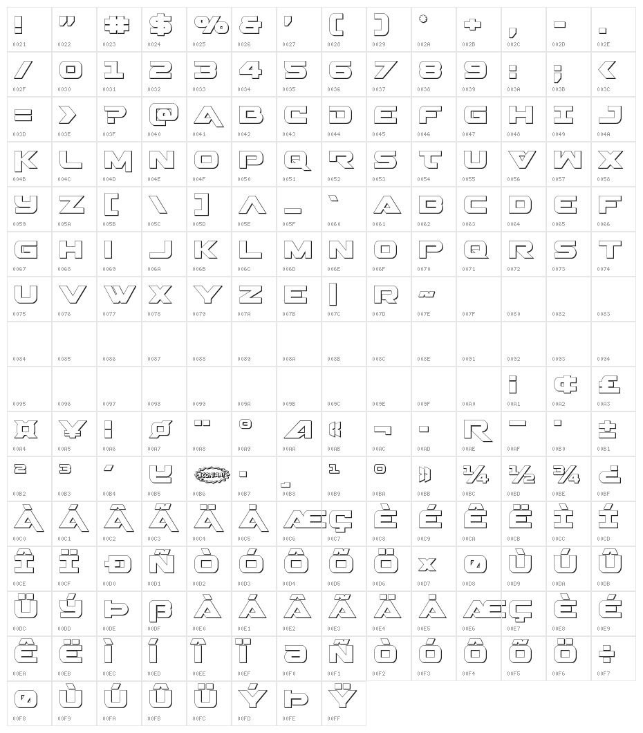 Gemina 3D Character Map