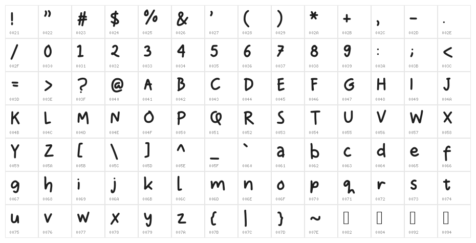 Gempita Character Map