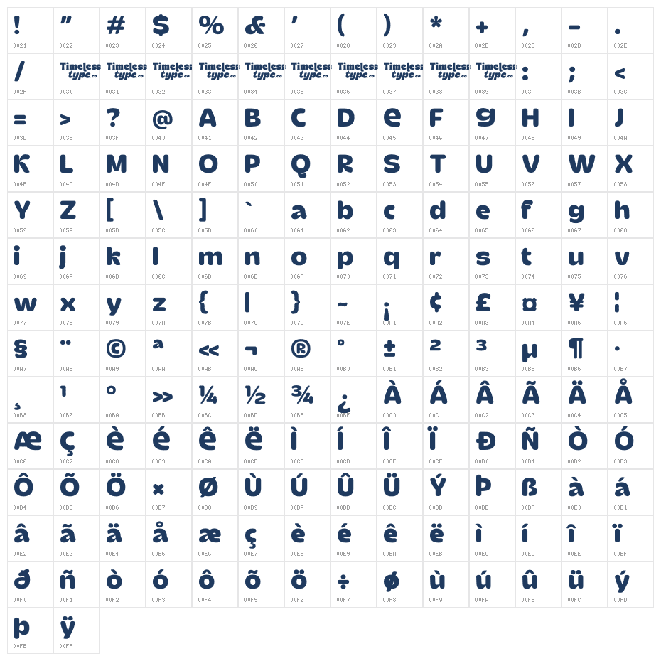 Gemst DEMO VERSION Character Map