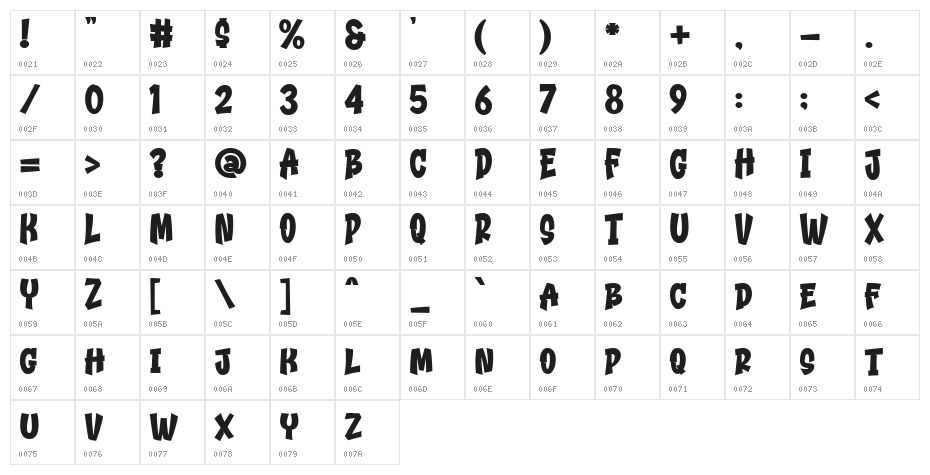 Gemstone Regular Character Map