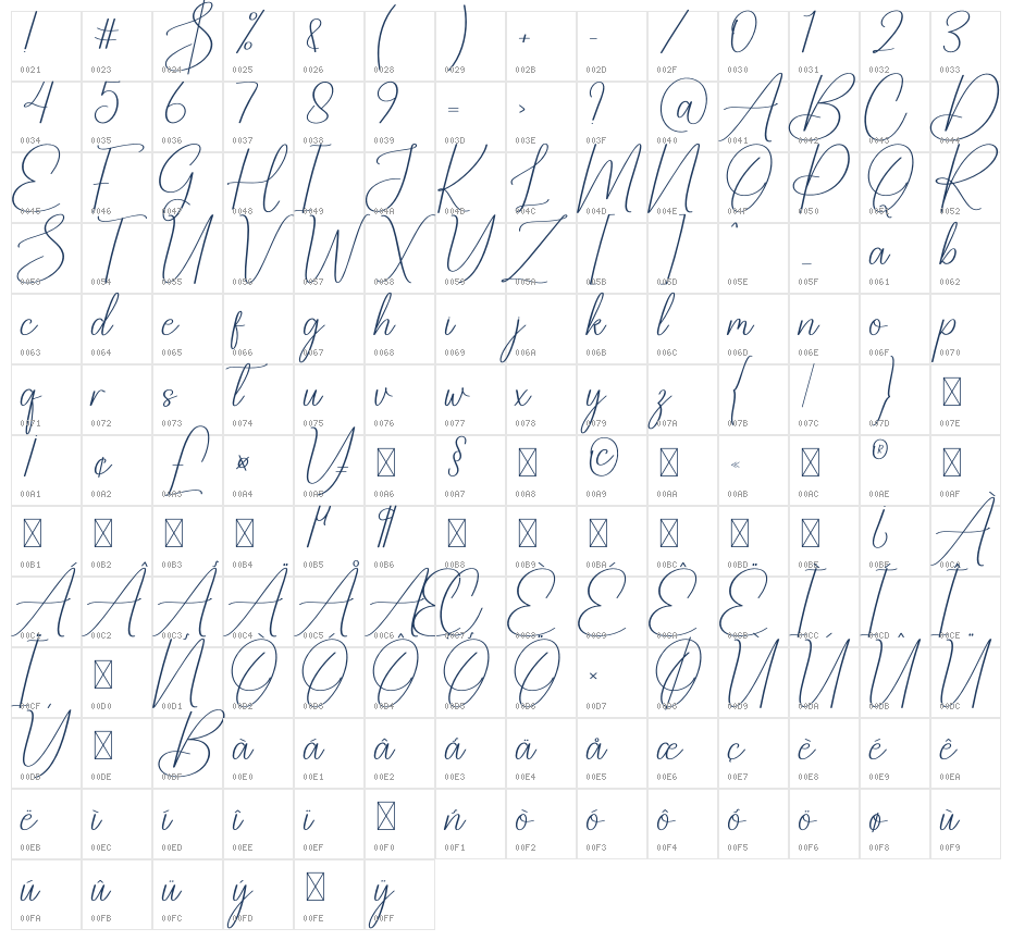 Gemstones Character Map