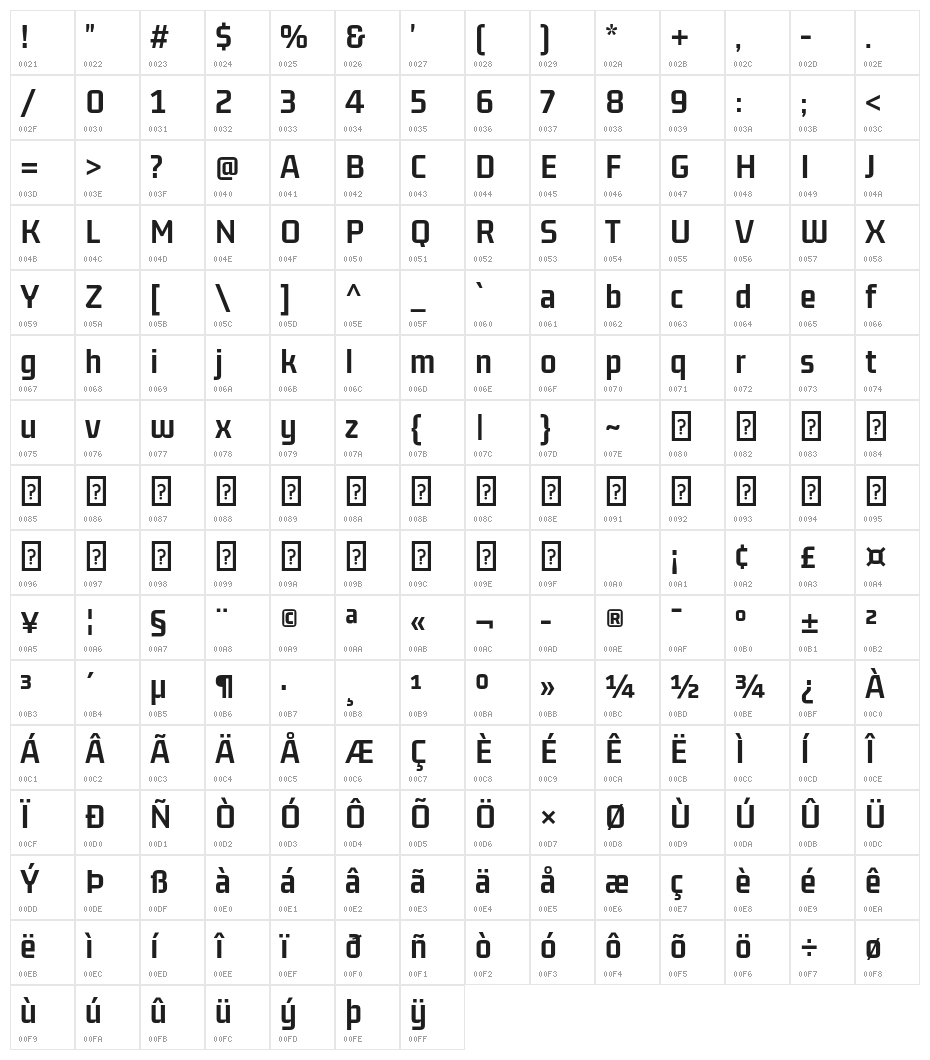 Gemunu Libre Bold Character Map