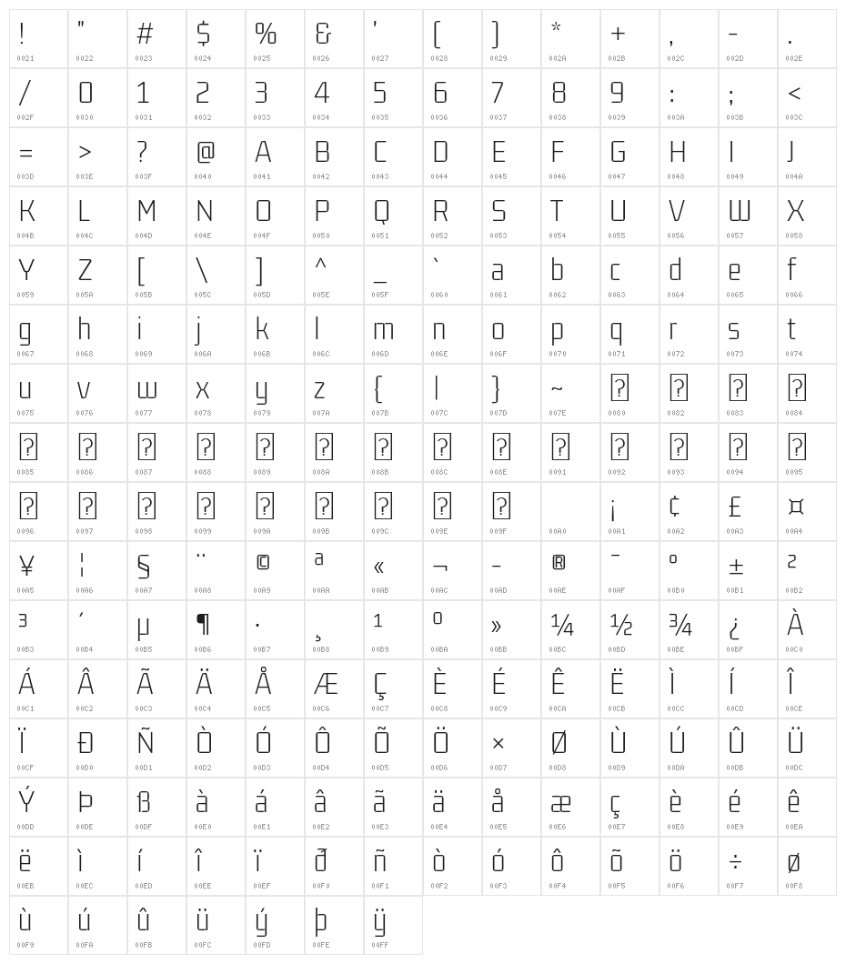Gemunu Libre ExtraLight Character Map