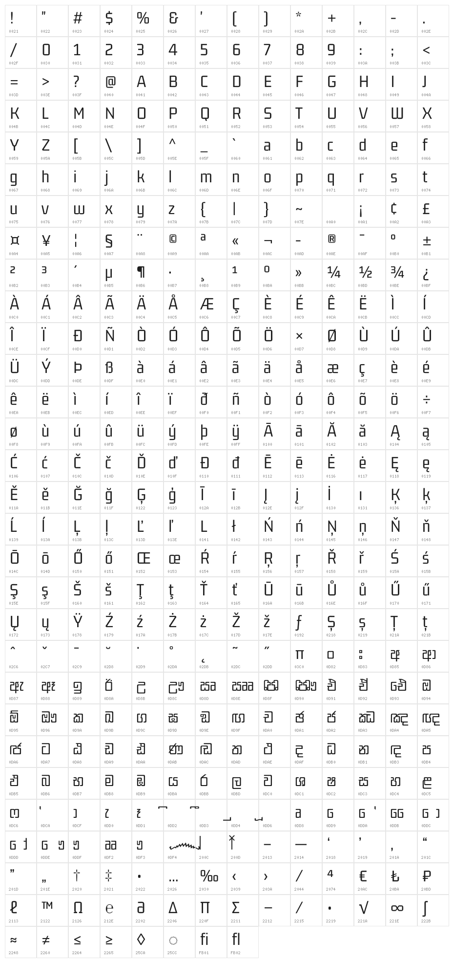 Gemunu Libre Character Map