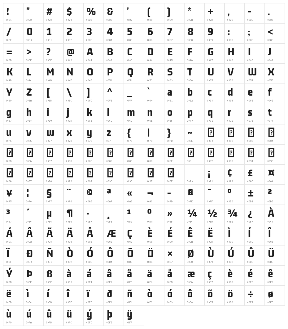 GemunuLibre ExtraBold Character Map