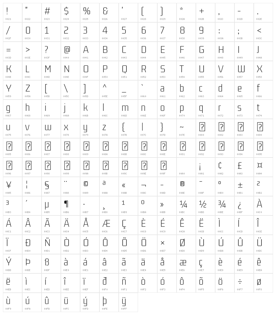 GemunuLibre ExtraLight Character Map