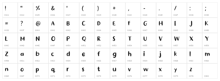 Gen Regular Character Map