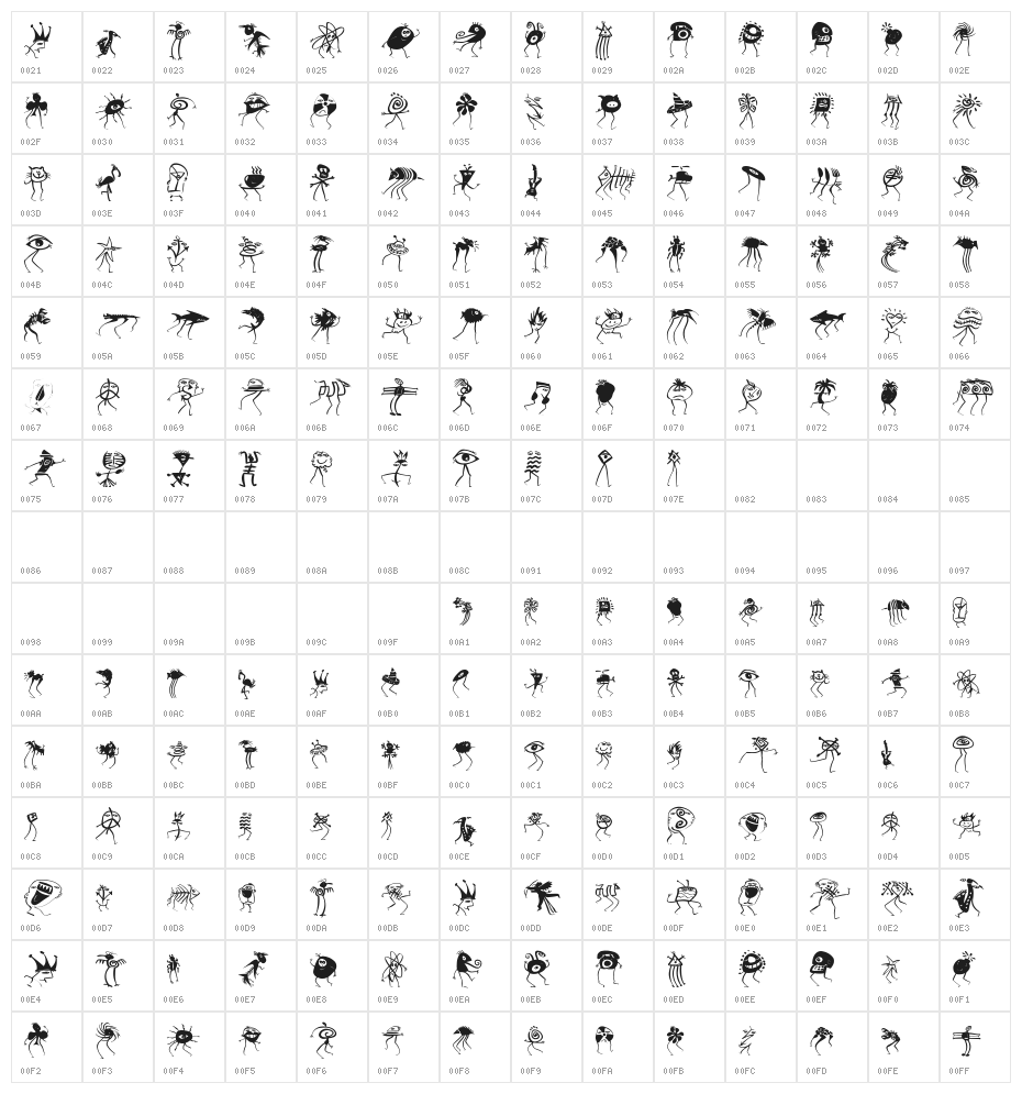 GenManipulatedRounded Character Map
