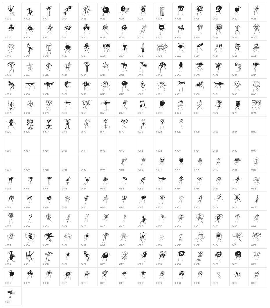 GenManipulated Character Map