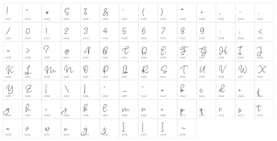 Genclang Character Map
