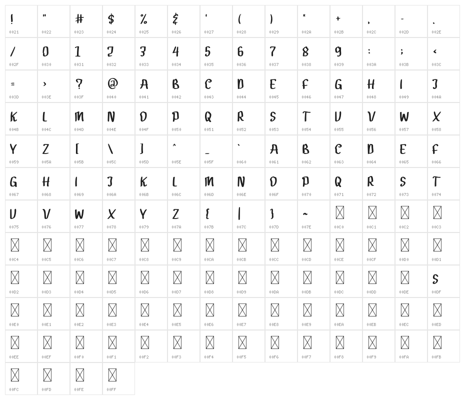 Gendar Rebus Character Map