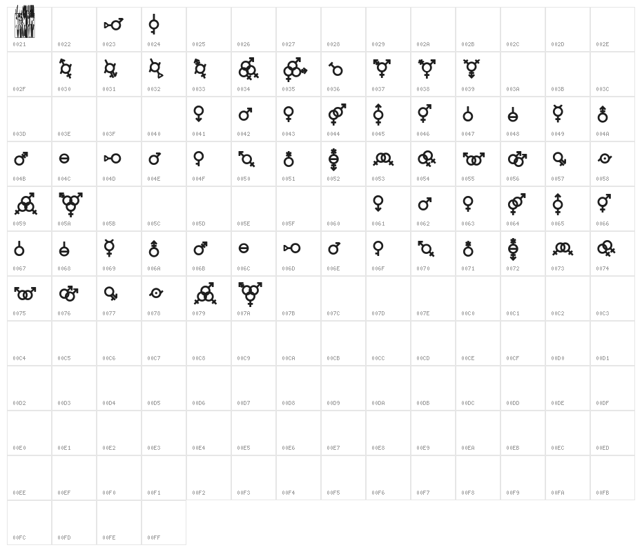 Gender Icons Character Map