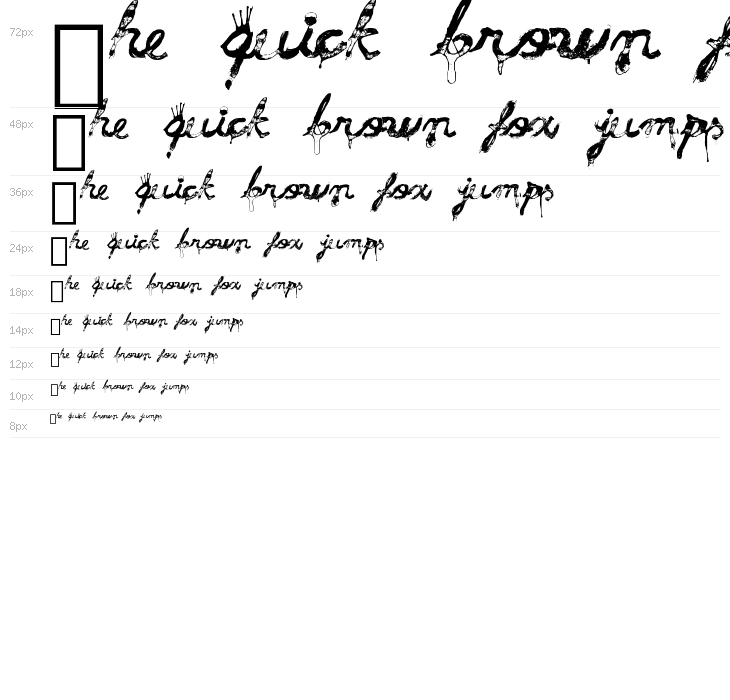 Gender Violence Waterfall