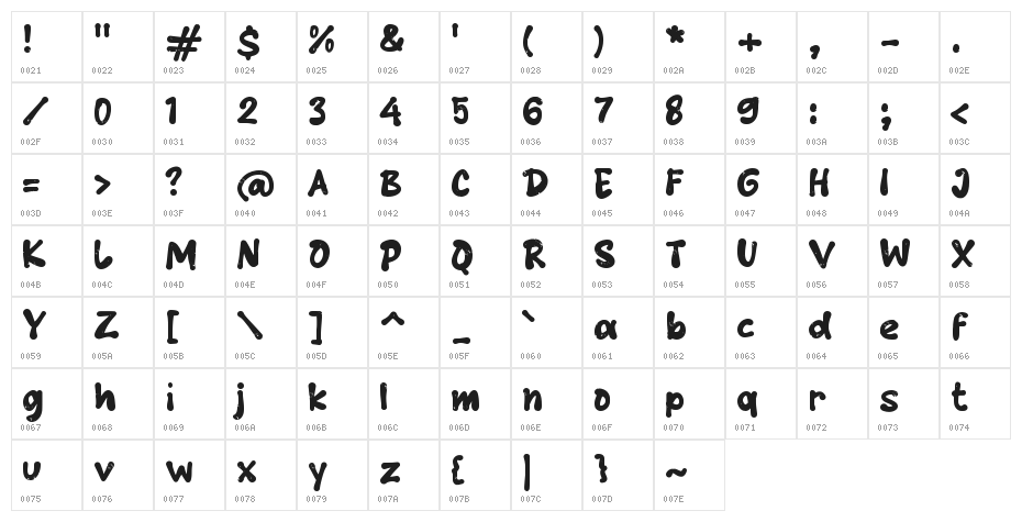 Genderang Character Map