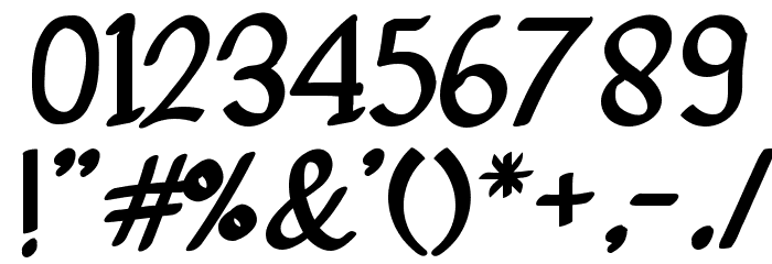 Gendhist Demo Regular Font OTHER CHARS