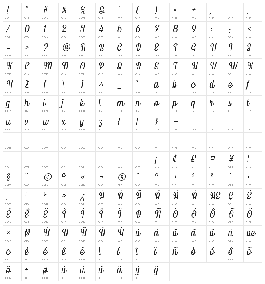 Gendis Script Demo Regular Character Map