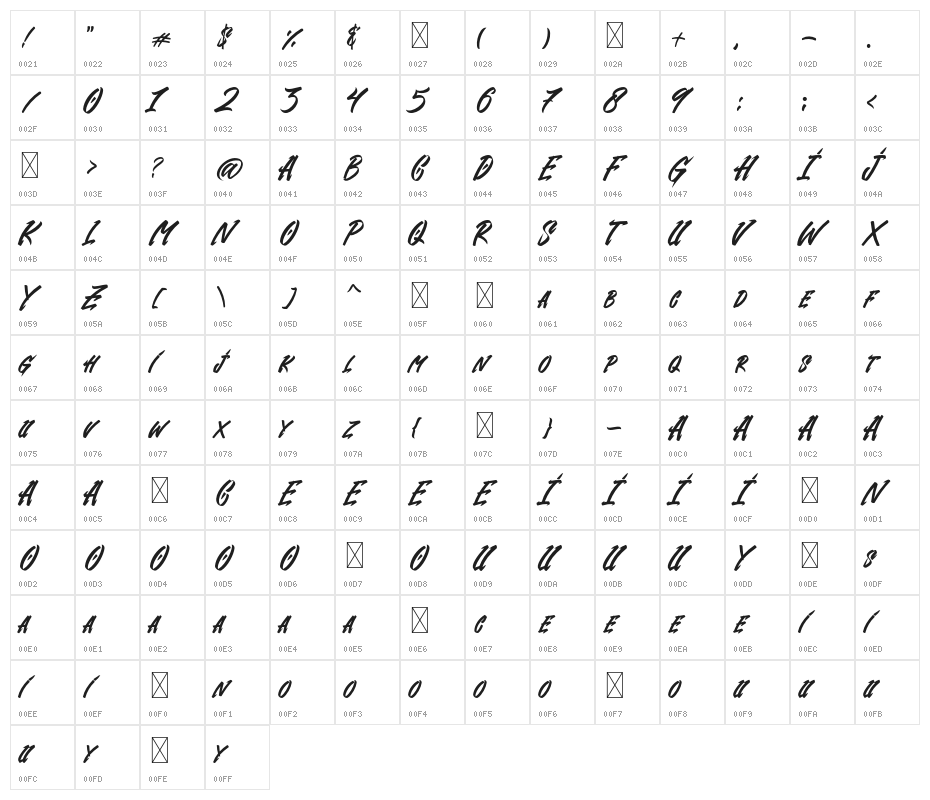 Gendry Regular Character Map
