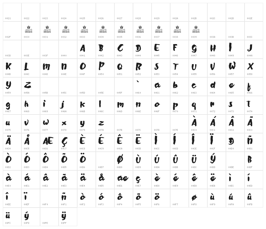 Gene Loves Jezebel Personal Use Regular Character Map