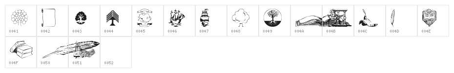 Genealogy 1 Character Map