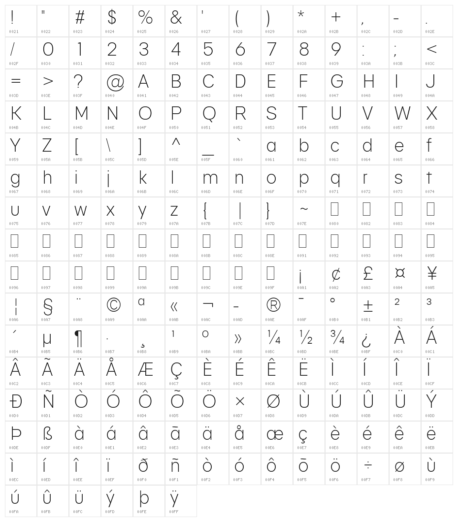 Genera Alt Light Character Map