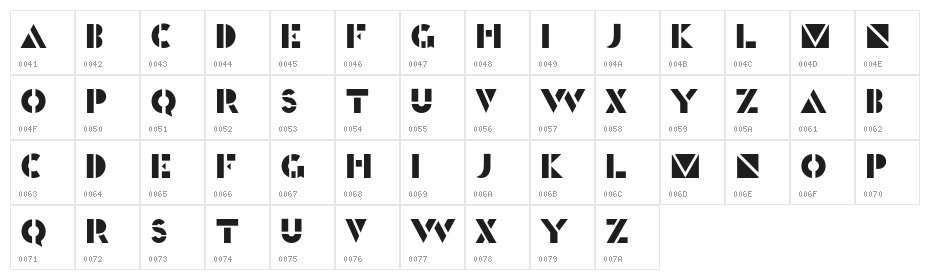 Generals Regular Character Map