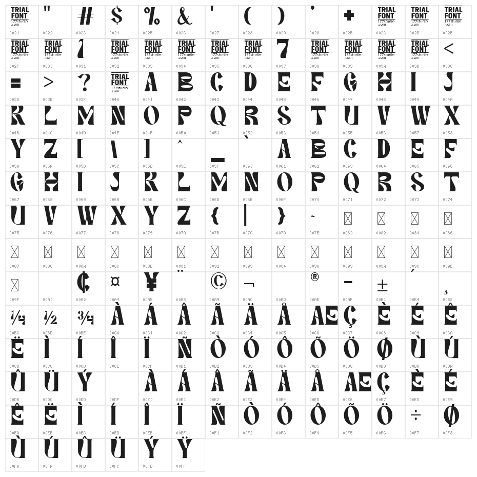 Generate Changes Demo Regular Character Map