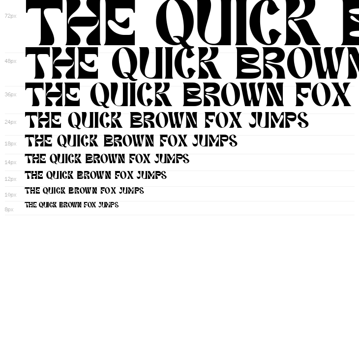 Generate Changes Demo Regular Waterfall