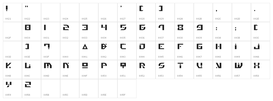 Generation Nth Character Map