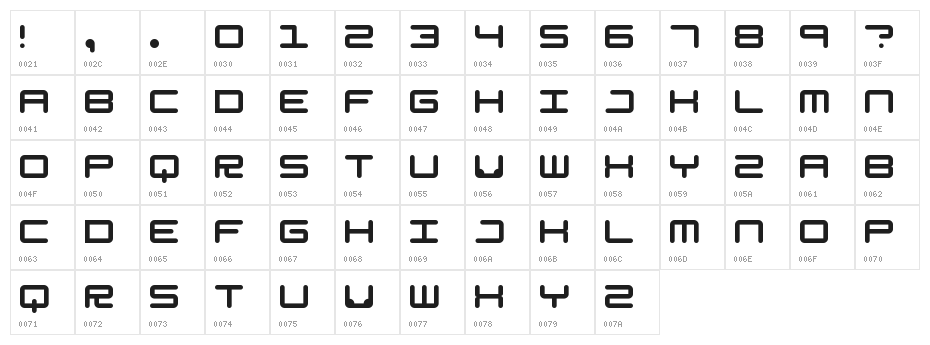 Generation Regular Character Map