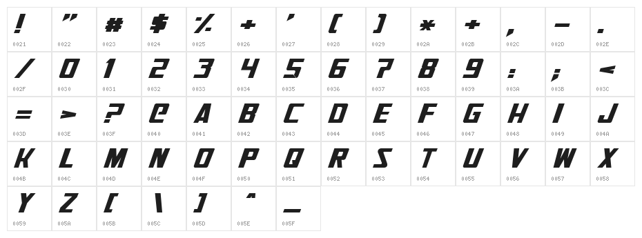 Generation Two Normal Character Map