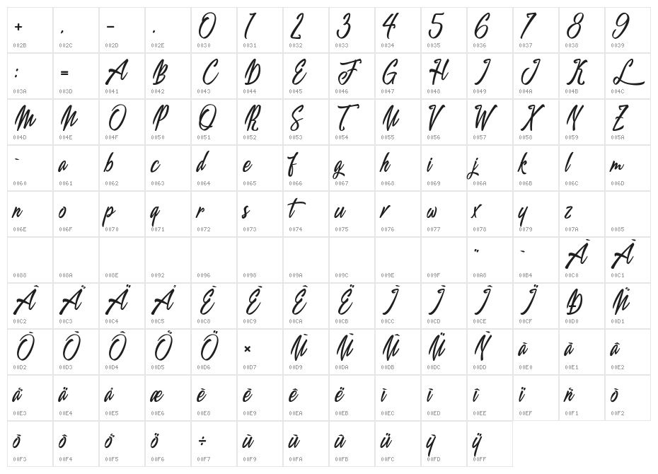 GenerationSeptember Character Map