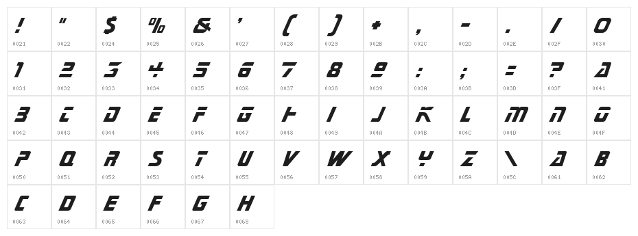 Generations Plain Character Map