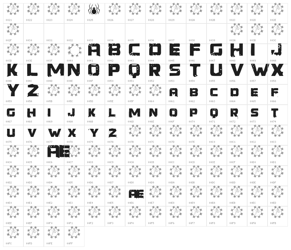 Generator REX Character Map