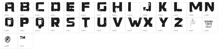 Generator REX Character Map