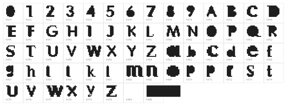 Generic FU Character Map