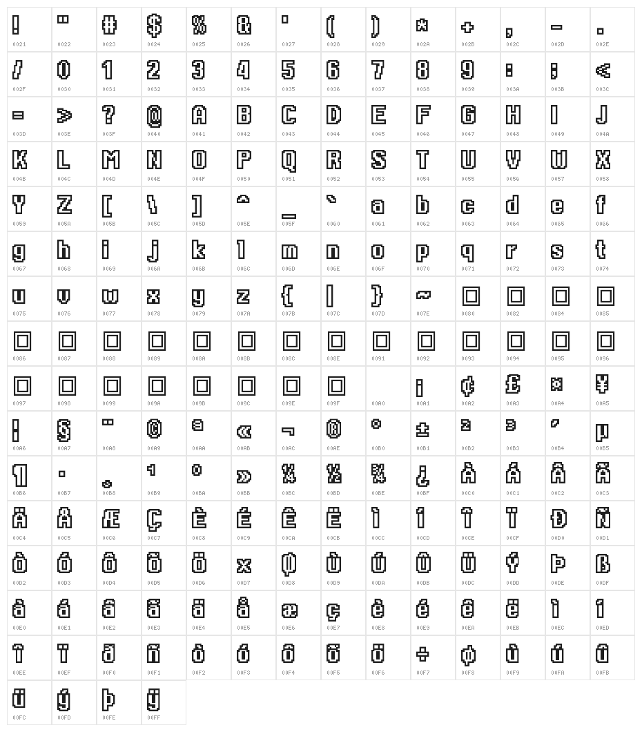 Generic Mobile System Nuevo O Character Map