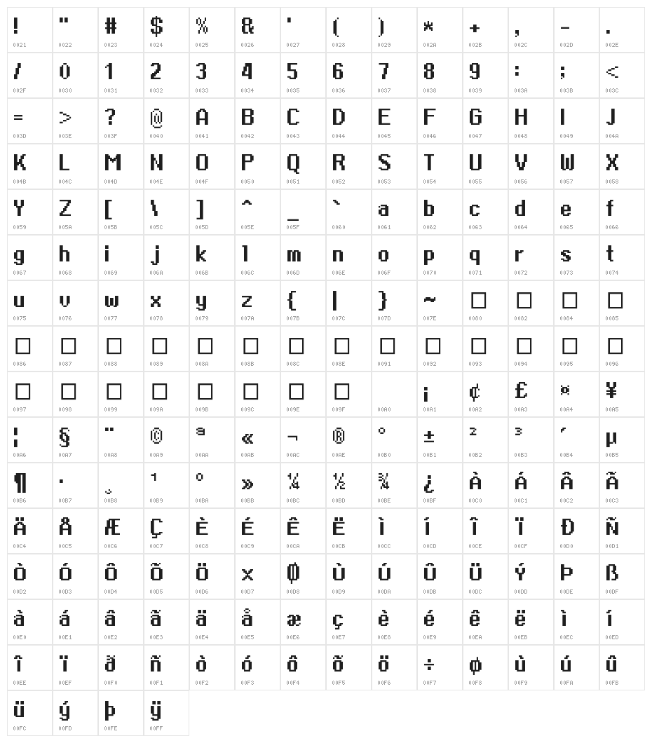Generic Mobile System Nuevo Character Map