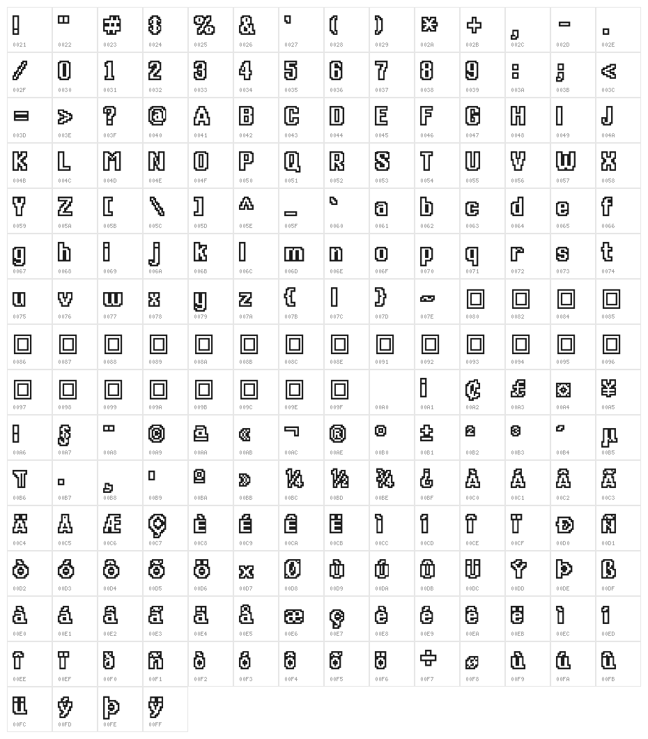 Generic Mobile System O Character Map