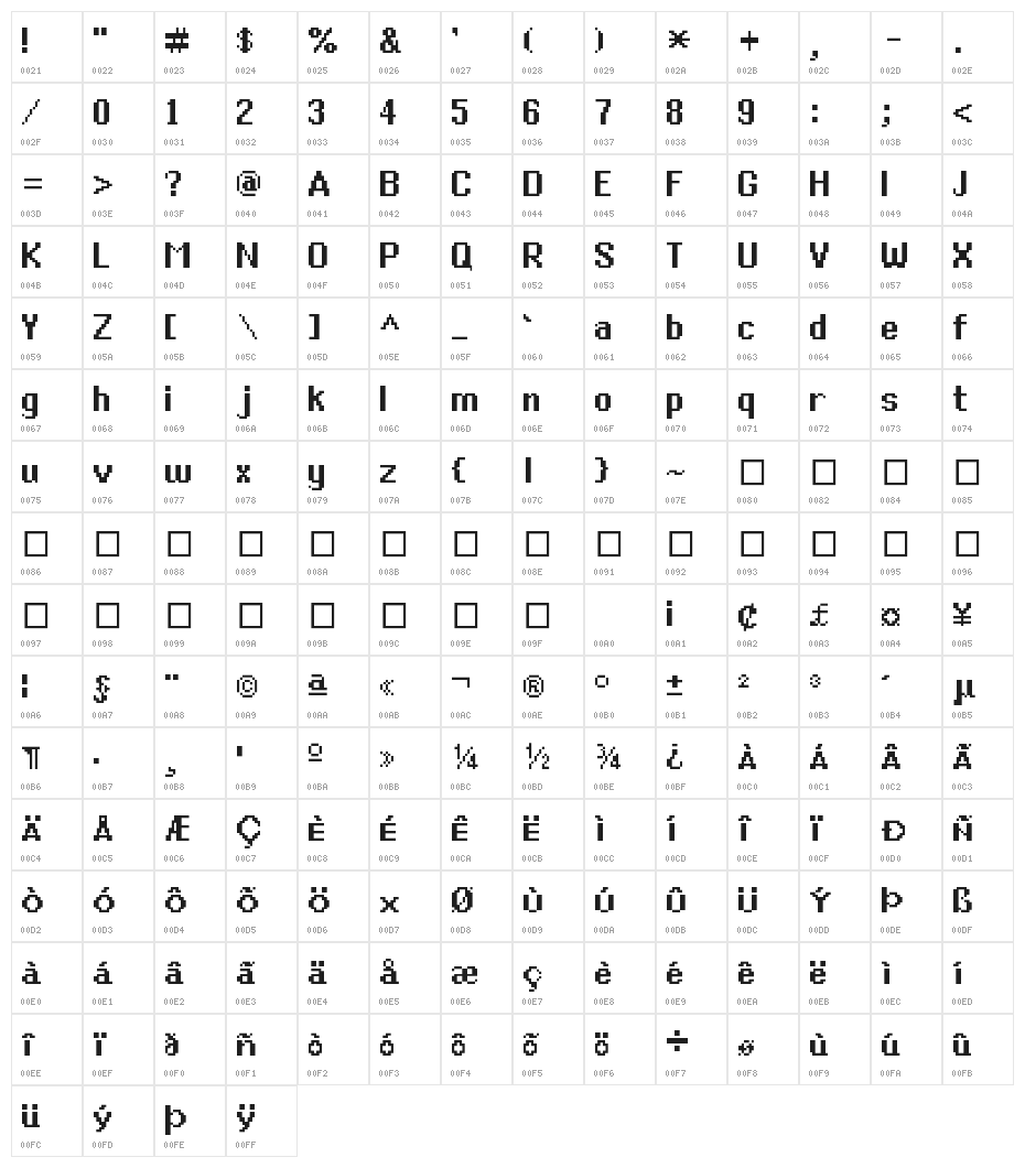 Generic Mobile System Character Map